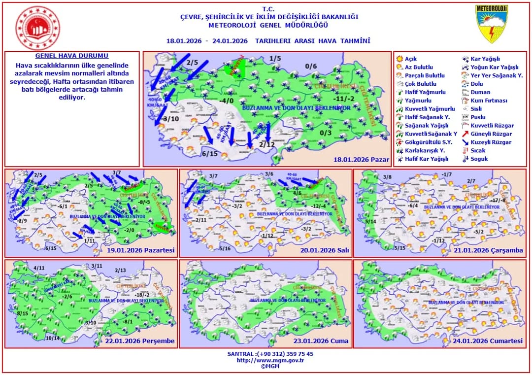 18 - 24 Ocak 2026 Haftalık Hava Tahmini