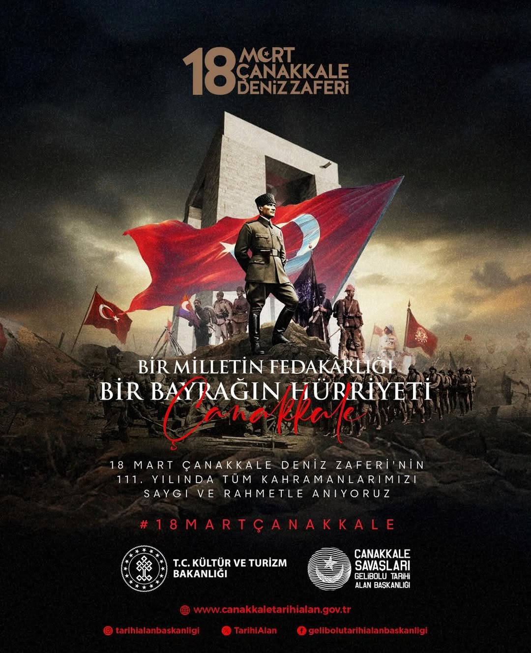 18 Mart Şehitler Günü ve Çanakkale Deniz Zaferi Anma Mesajı