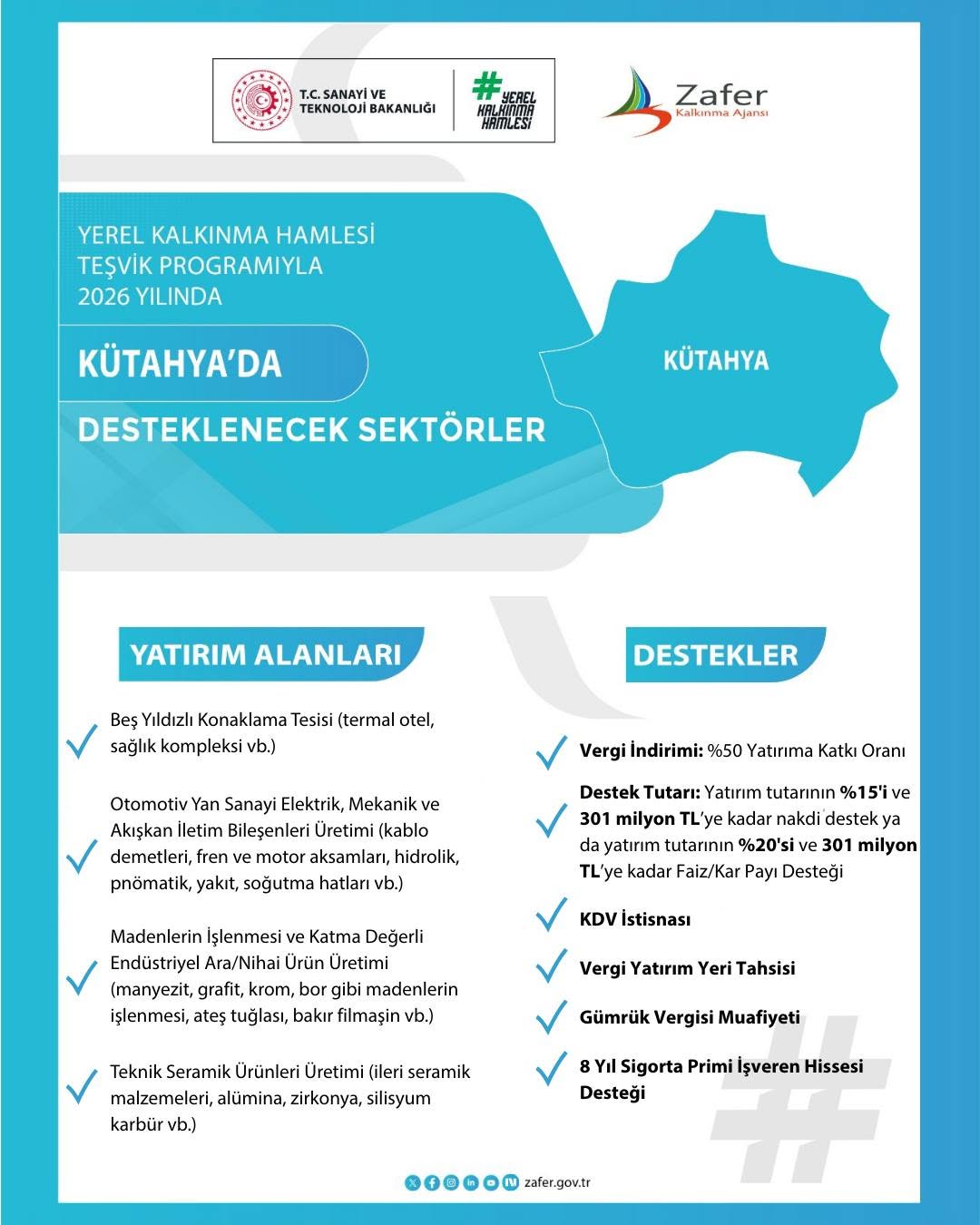 ???? Kütahya’da Yerel Kalkınma Hamlesi Teşvik Programı’nın 2026 Dönemi Başlıyor!