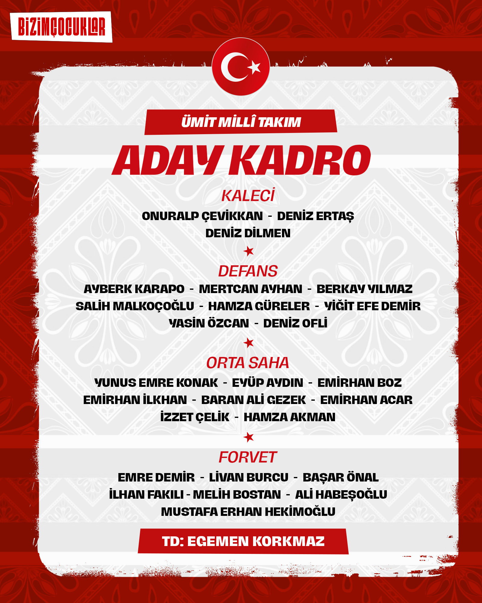 A Milli Takım'ın Kosova maçı aday kadrosu açıklandı