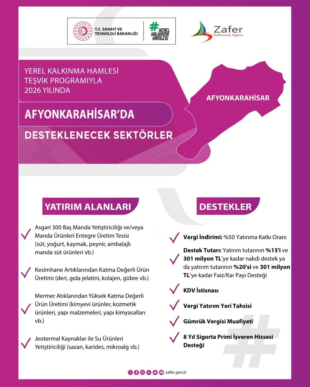 Afyonkarahisar’da Yerel Kalkınma Hamlesi Teşvik Programı’nın 2026 Dönemi Başlıyor!