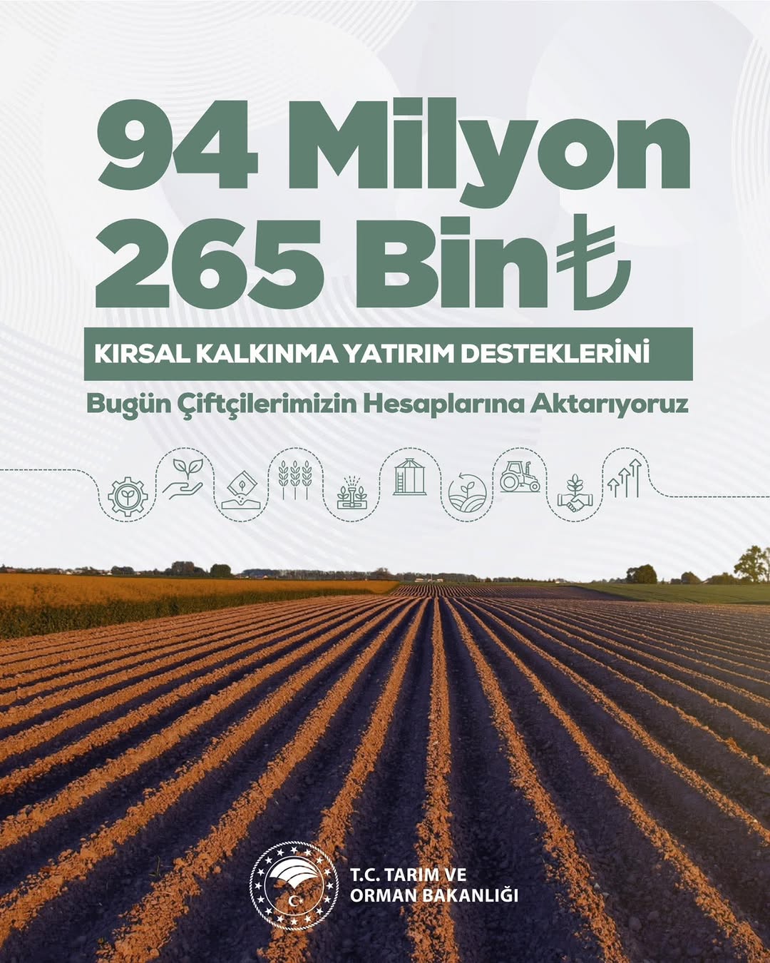 Afyonkarahisar İl Tarım Ve Orman Müdürlüğü Tarımsal Destekleme Ödemelerini Çiftçilere Aktardı