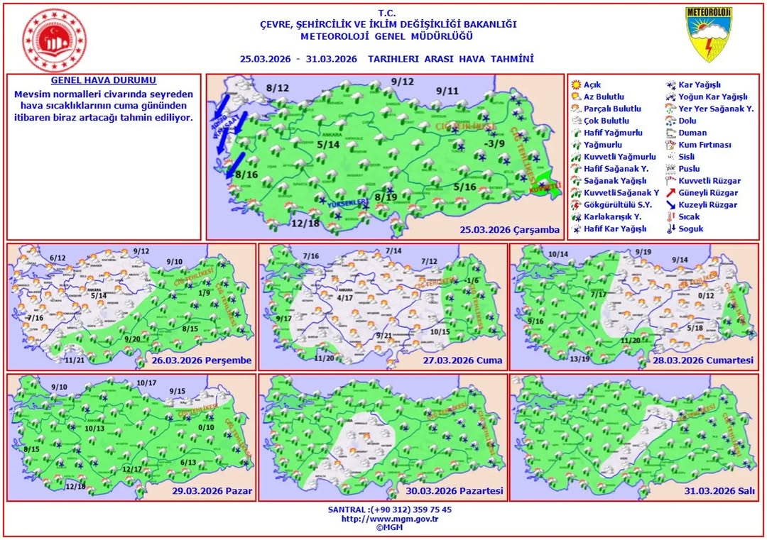 Afyonkarahisar Meteoroloji 5. Bölge Müdürlüğü'nden Haftalık Hava Tahmini