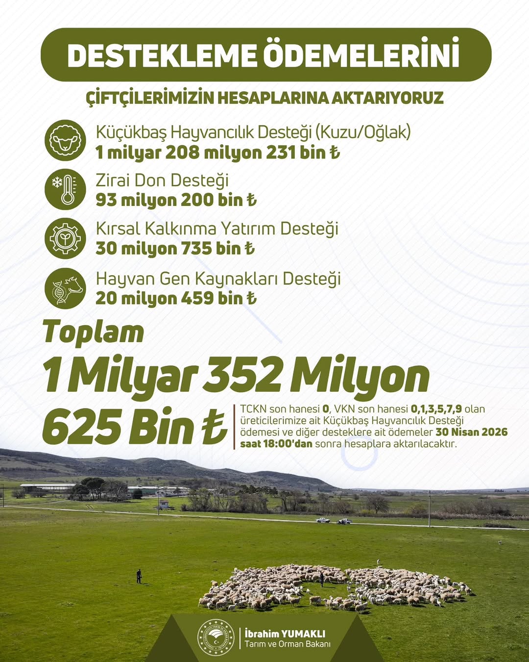 Anadolu'nun Kadim Üretim Geleneğine Destek: Tarımsal Destek Ödemeleri Yapıldı