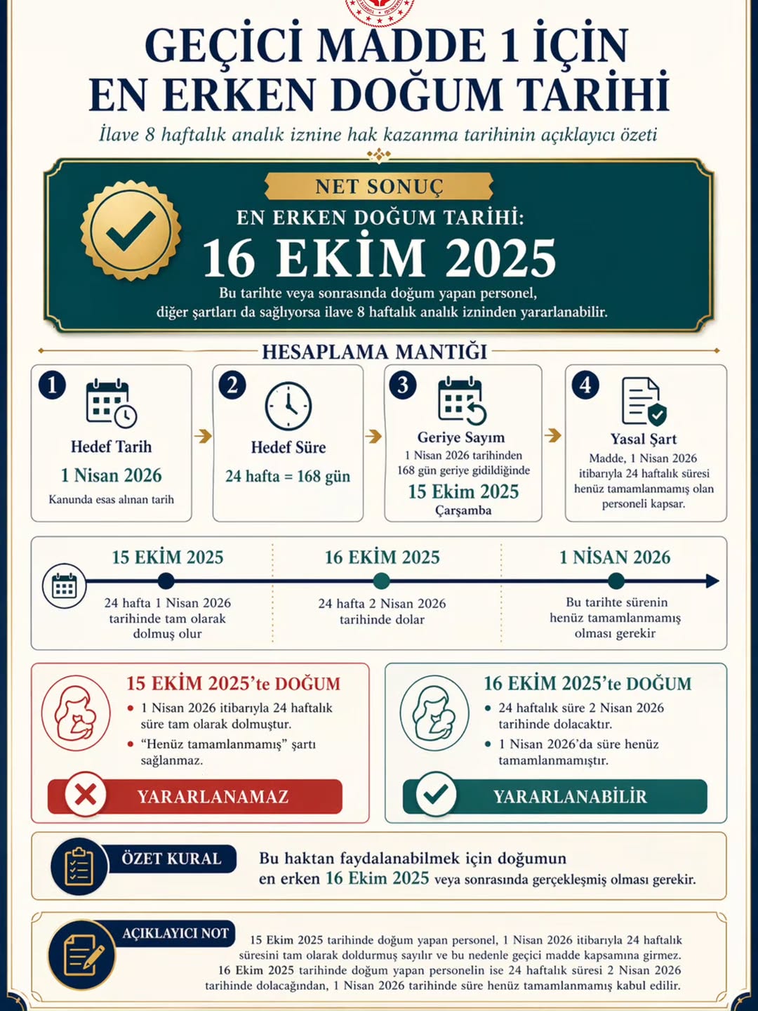 Annelerimize Müjde! Doğum İzinleri Uzuyor!