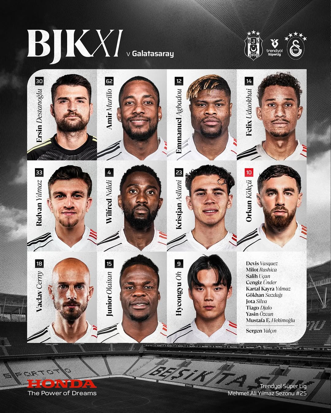 Beşiktaş XI: Göztepe Maçı İlk 11'i Belli Oldu