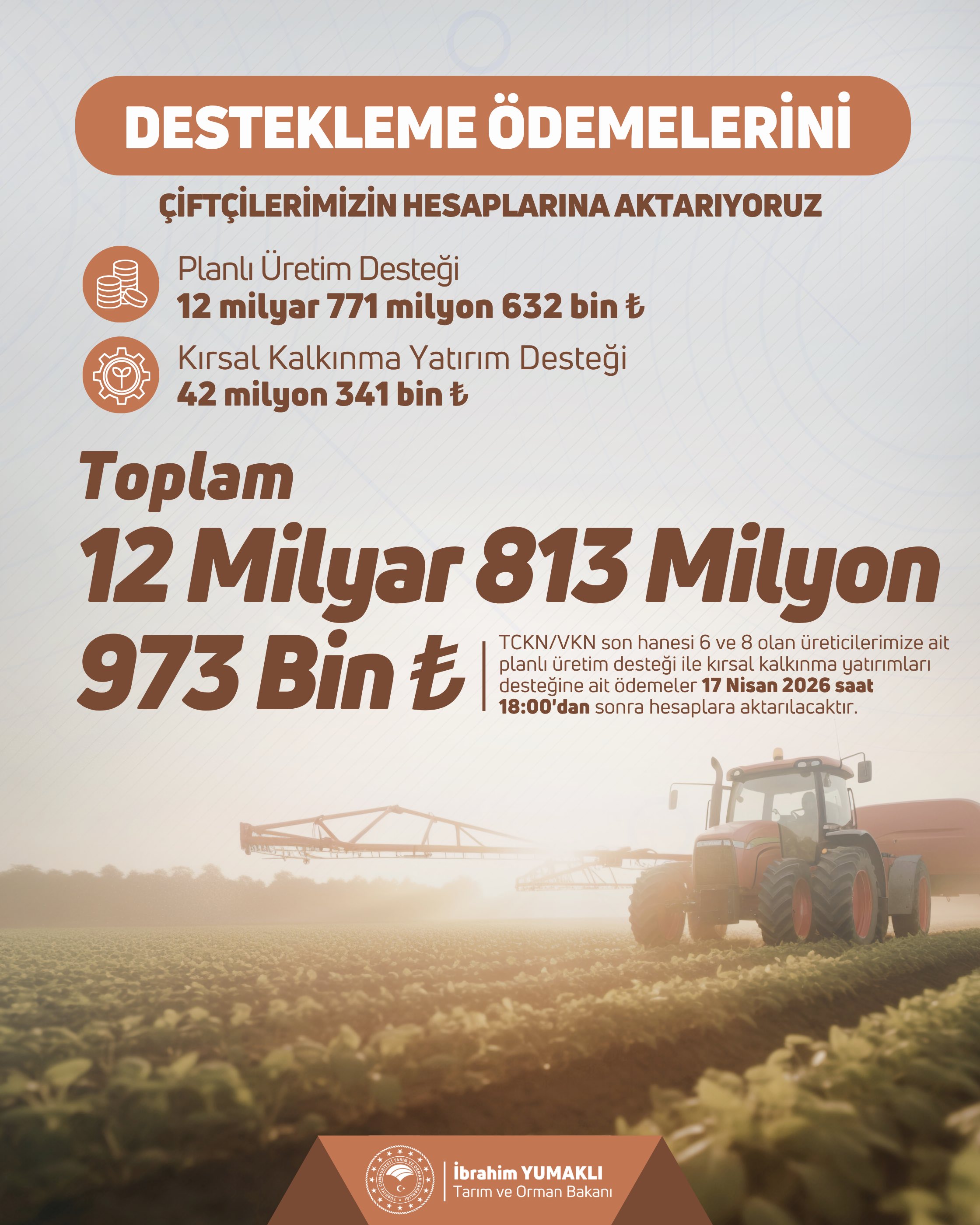 Çiftçilere 12,8 milyar TL tarımsal destek ödemesi