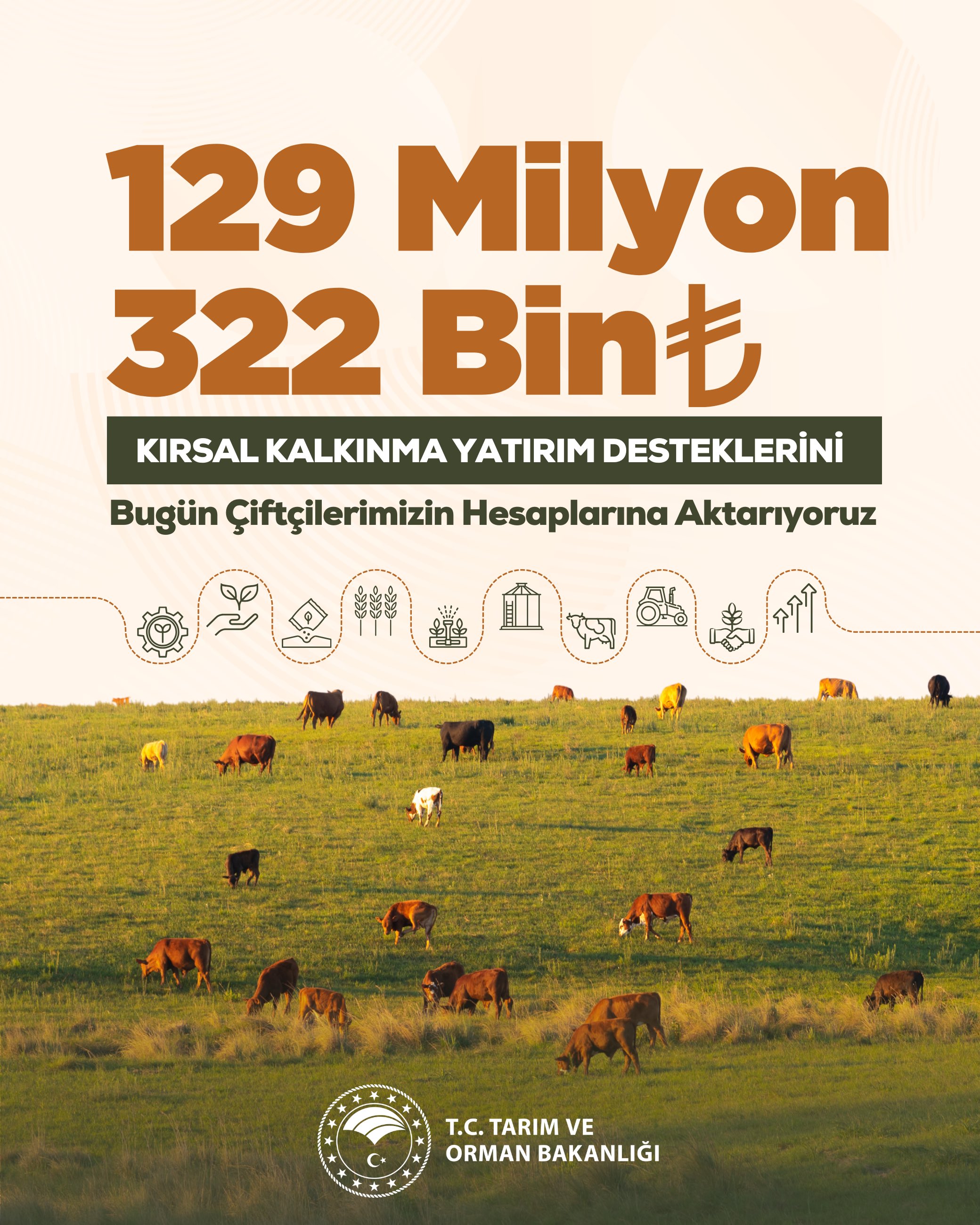 Çiftçilere Destek Ödemesi