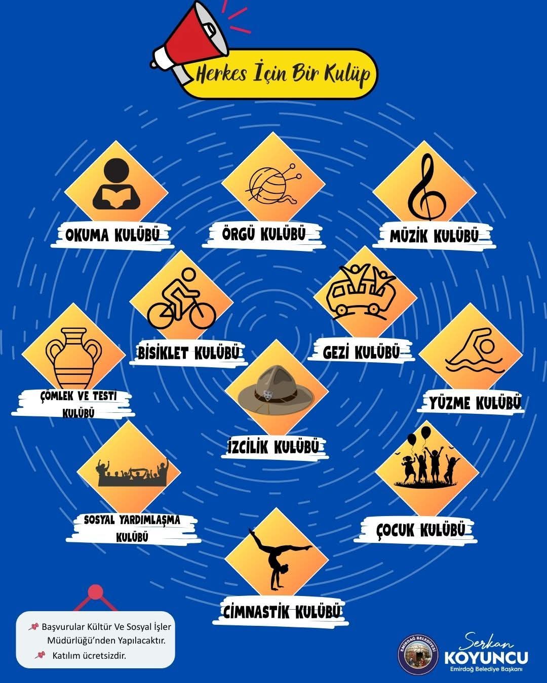 Emirdağ Belediyesi Sosyal Kulüplere Kayıtlar Başladı