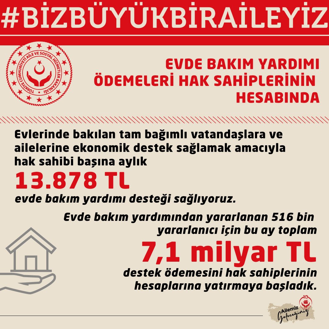 Engellilere Aylık Yardım Desteği