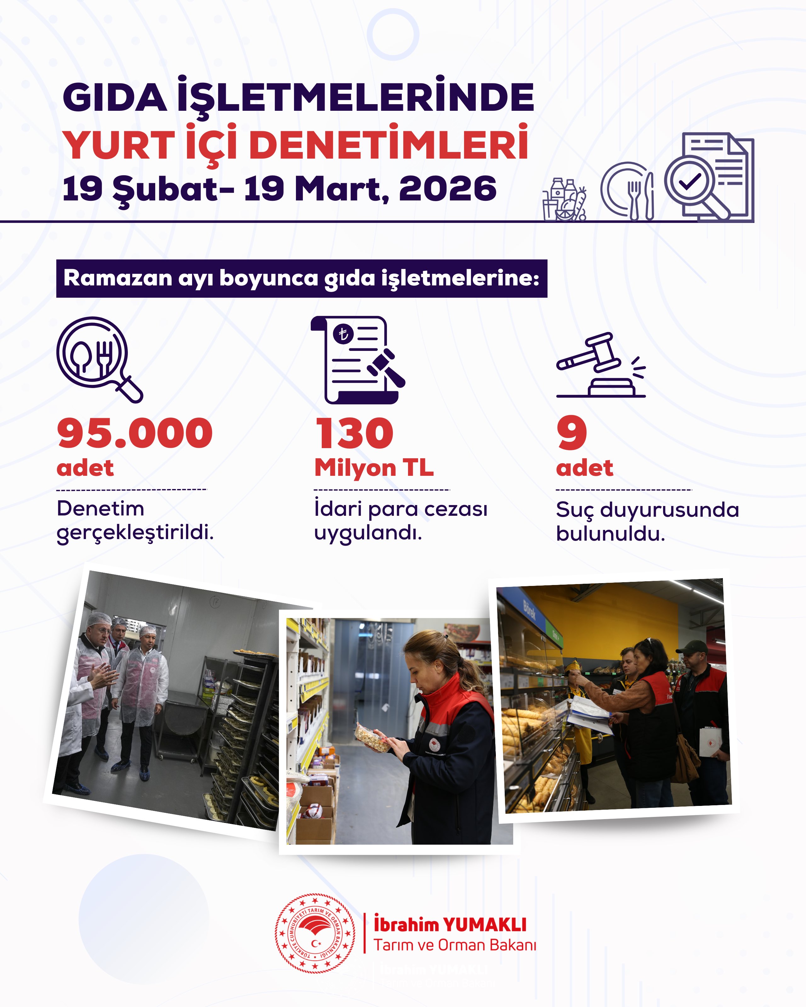 Gıda Denetimleri Hız Kesmeden Devam Ediyor