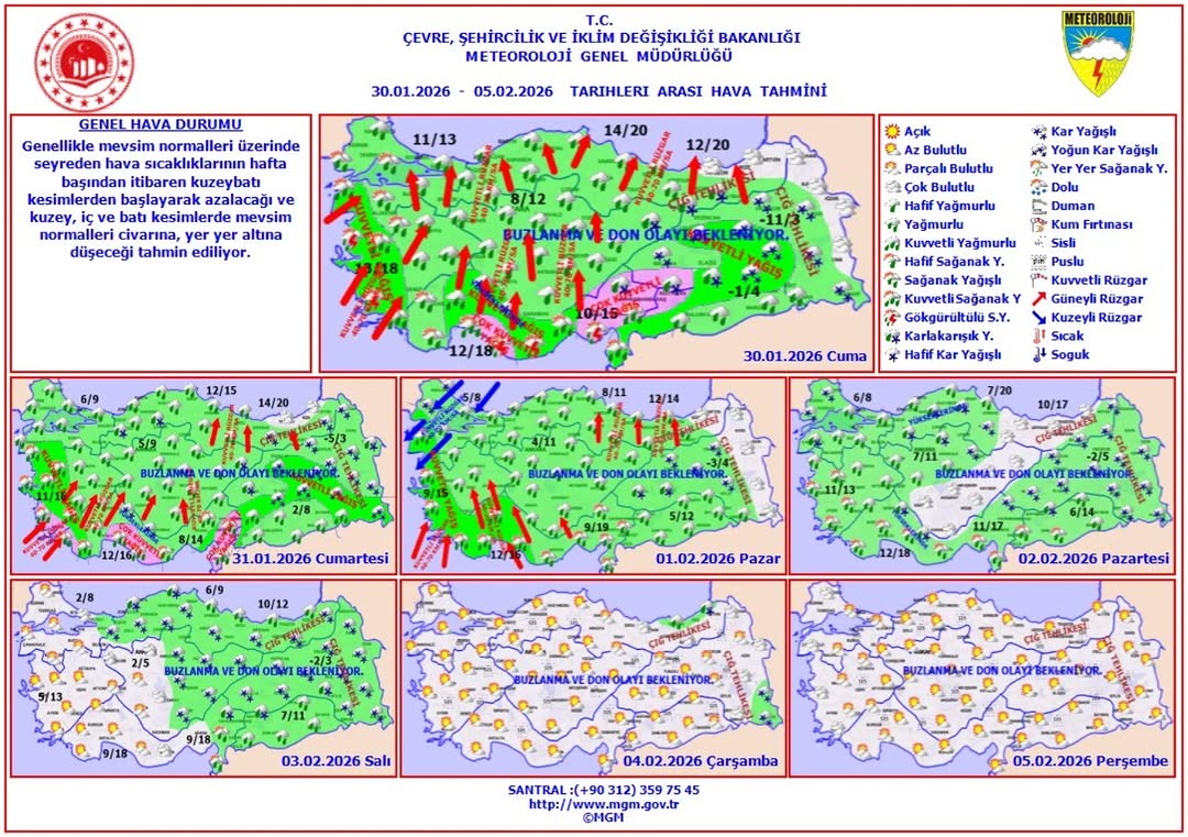 Haftalık Hava Tahmini: 30 Ocak - 5 Şubat 2026