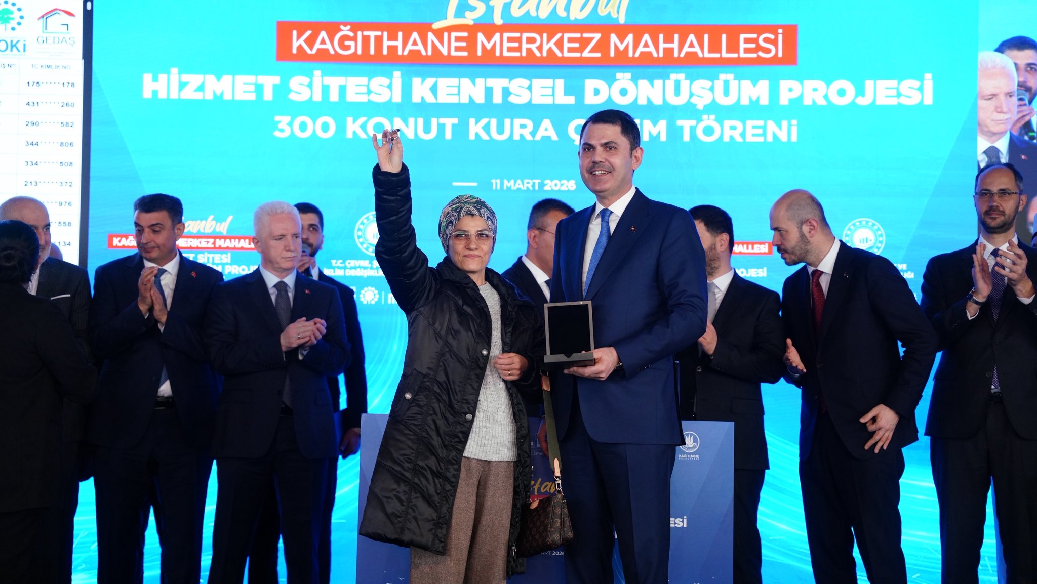 İstanbul'da Kentsel Dönüşüm Projesi
