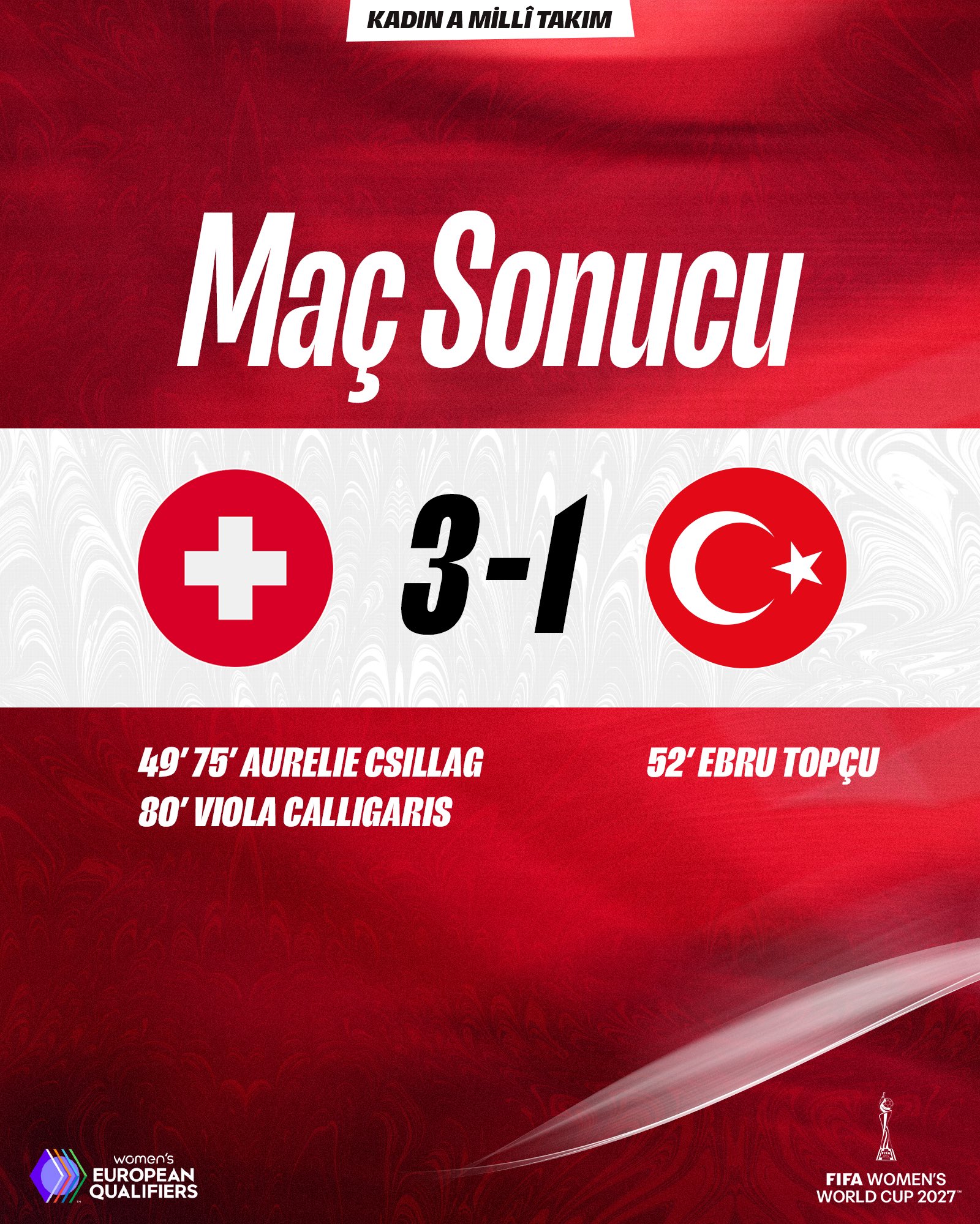 İsviçre'deki maç sona erdi