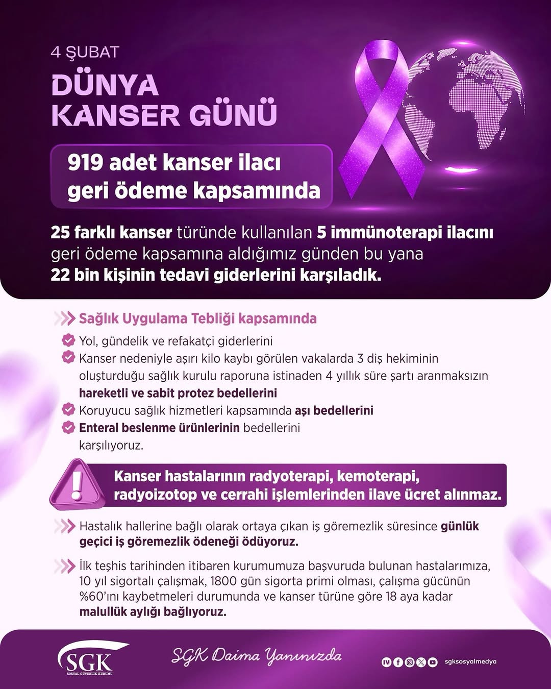 Kanserle Mücadelede SGK'dan Destek: 919 İlaç Geri Ödeme Kapsamına Alındı