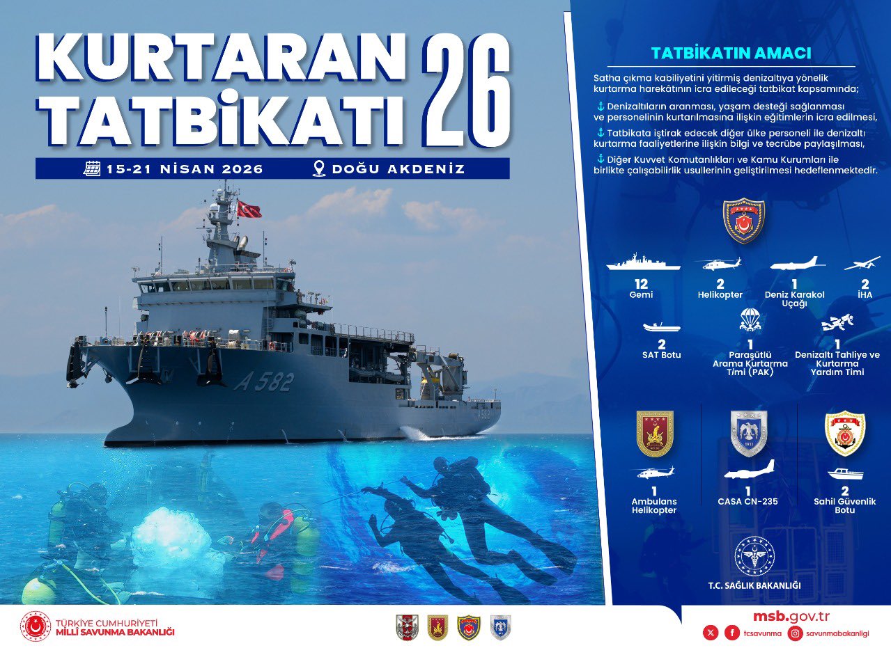 NATO tatbikatı Aksaz açıklarında başladı