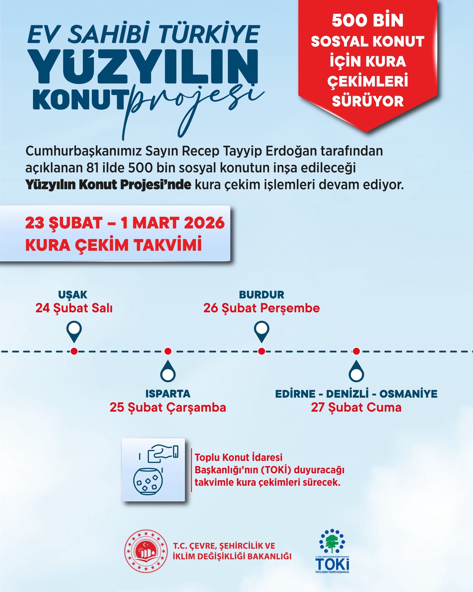 Sosyal Konut Projesinde Kura Heyecanı