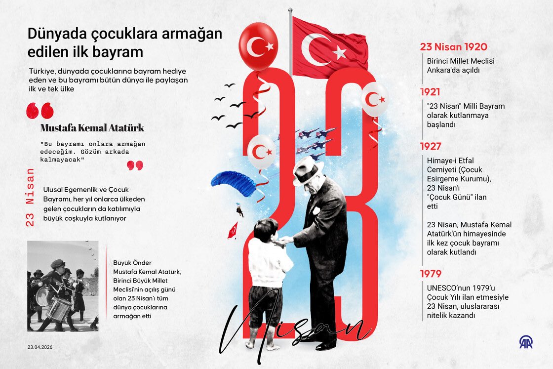 Türkiye Büyük Millet Meclisi'nin 106. yılı kutlandı