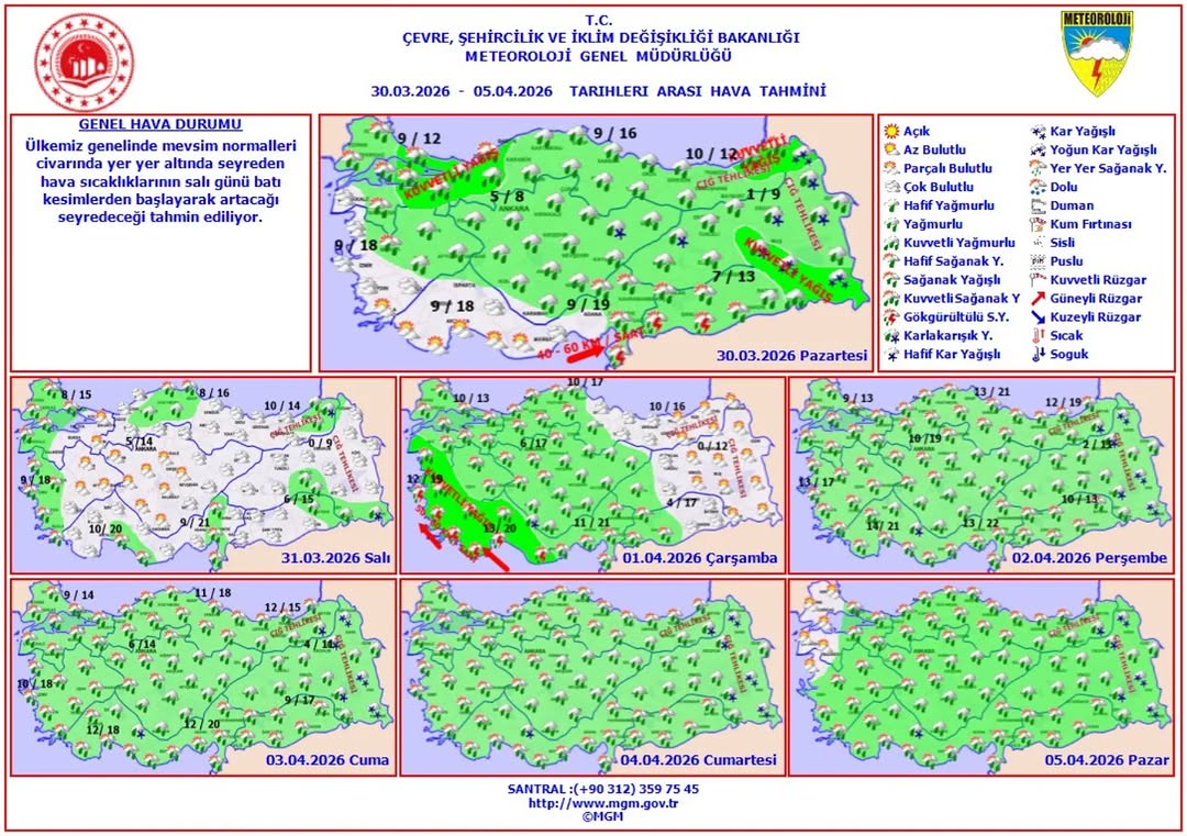 Ülkemizde Haftalık Hava Tahmini 30 Mart - 5 Nisan 2026