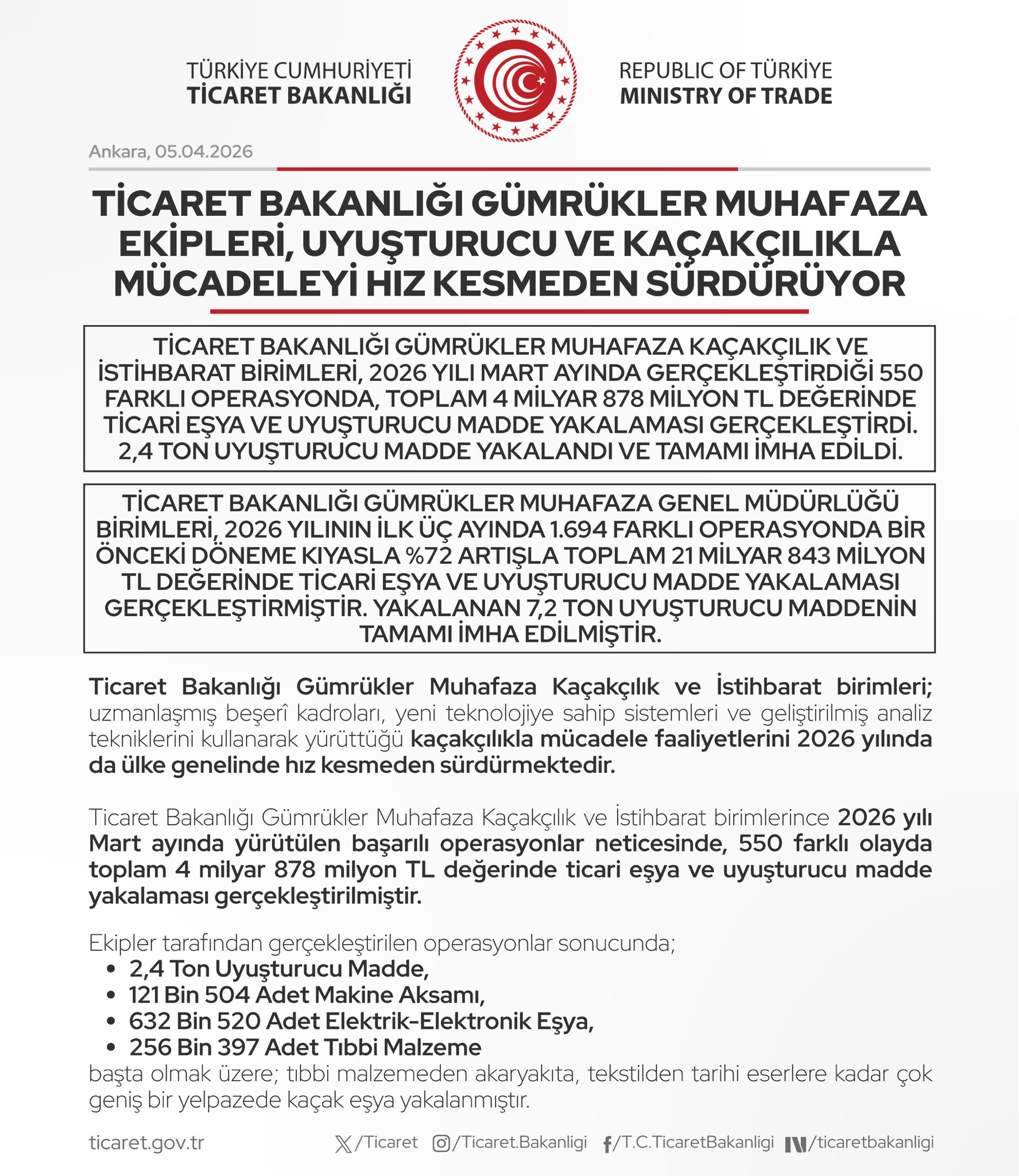 Uyuşturucu ile Mücadele Devam Ediyor