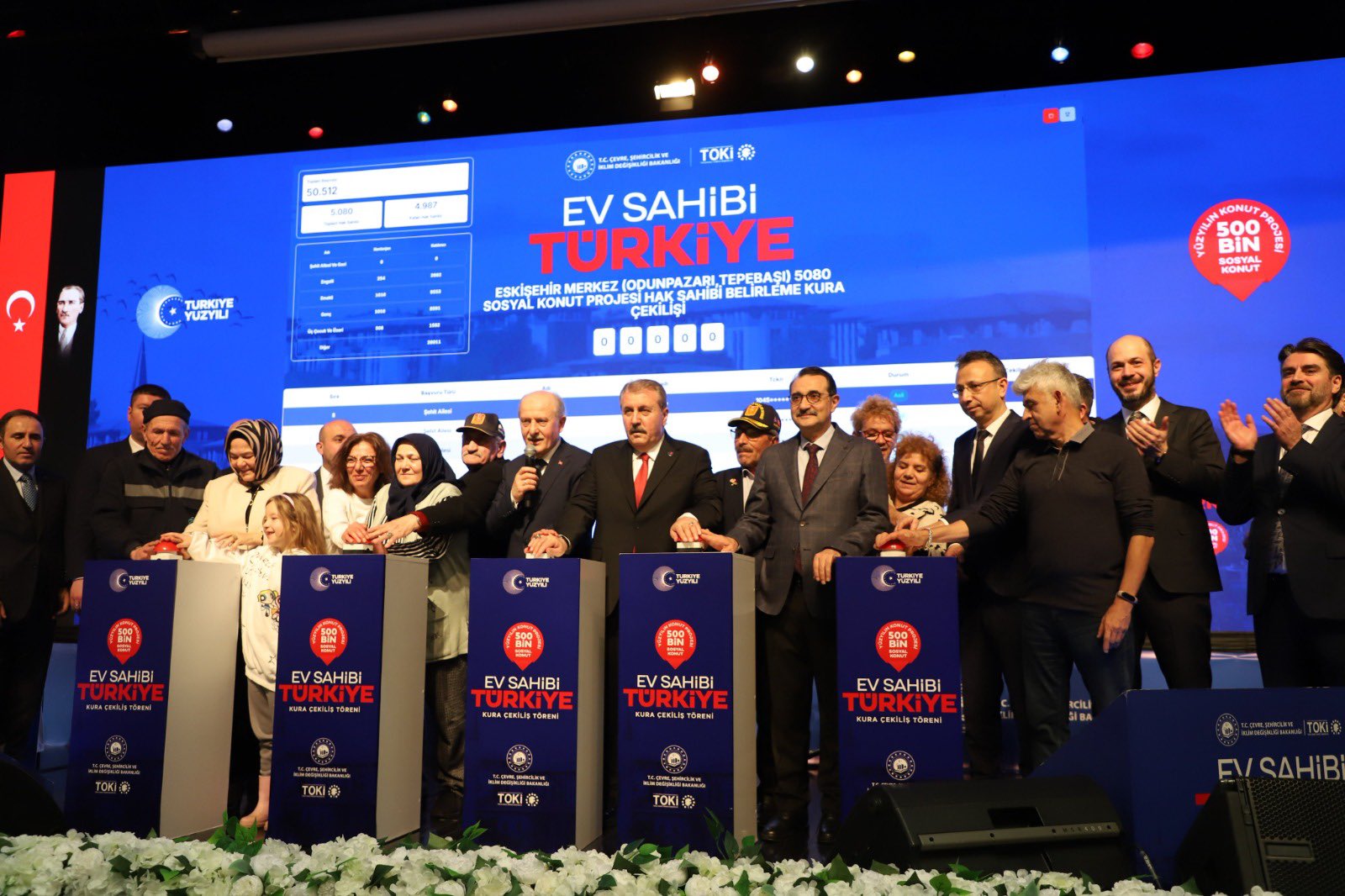 Yüzyılın Konut Projesi Kura Çekimi