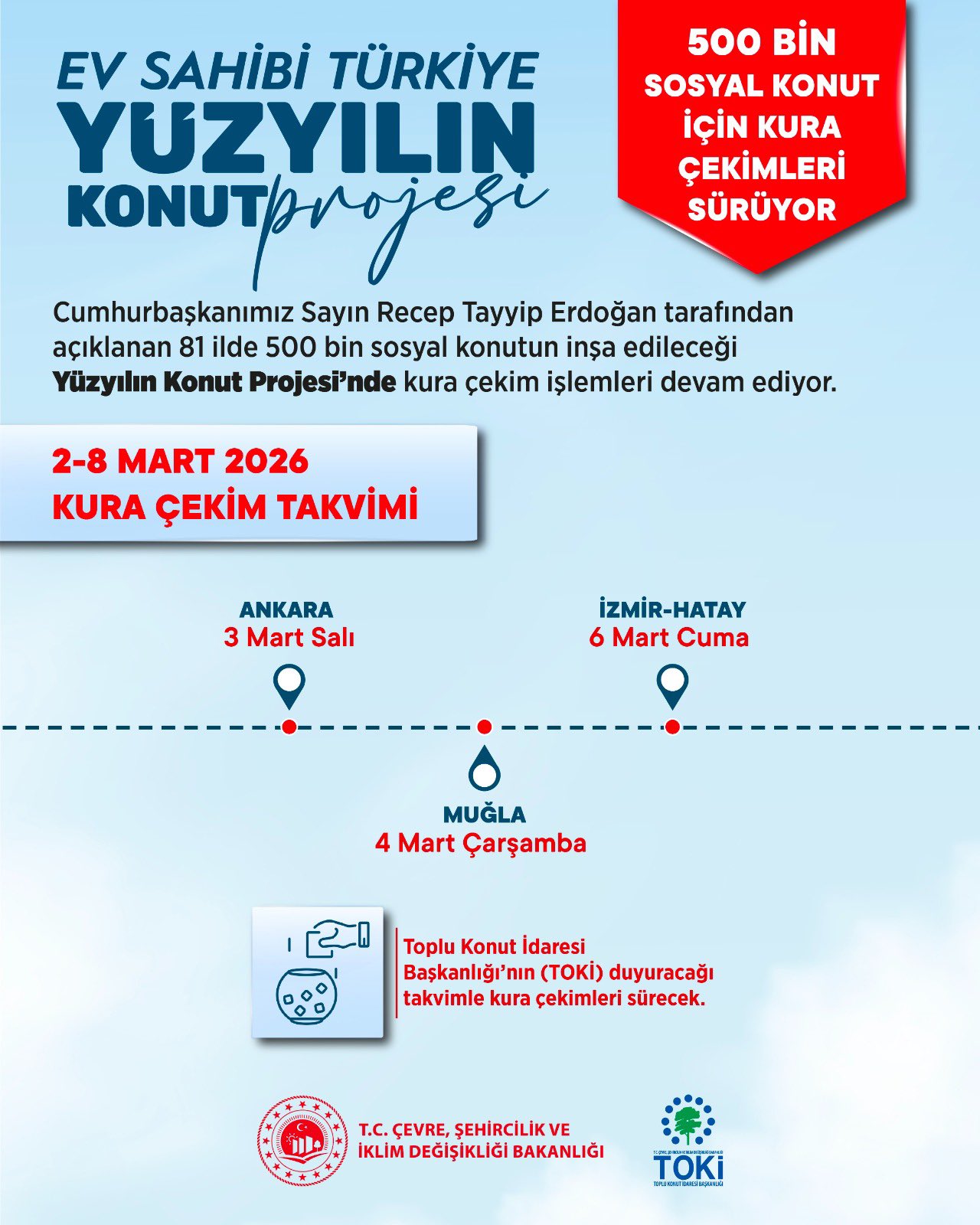 Yüzyılın Konut Projesi Kura Çekimi