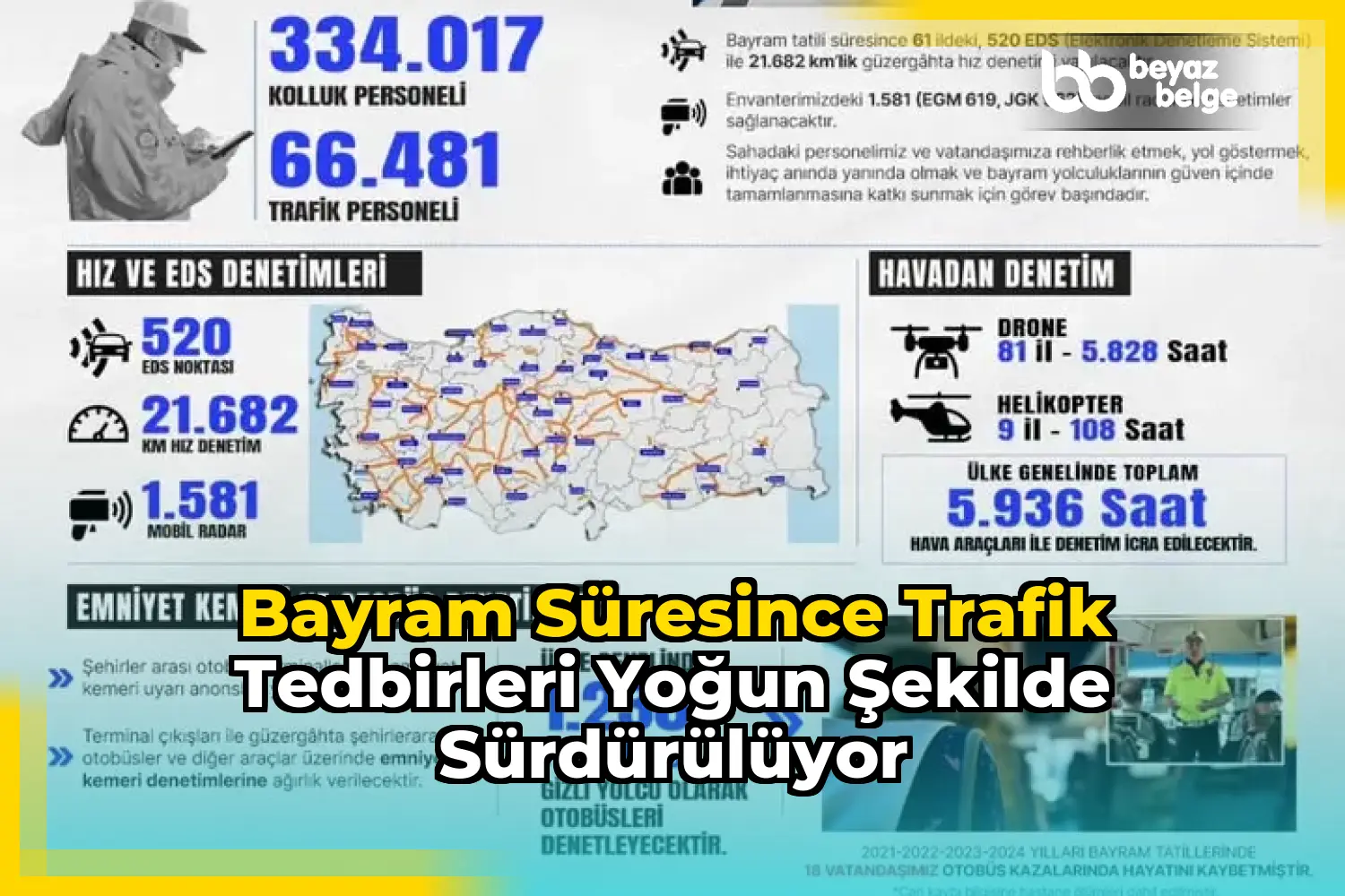 Bayram Süresince Trafik Tedbirleri Yoğun Şekilde Sürdürülüyor
