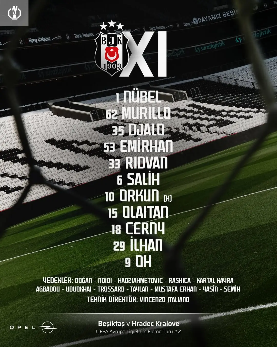 Beşiktaş'ın Hradec Kralove Maçındaki İlk 11'i Belli Oldu!
