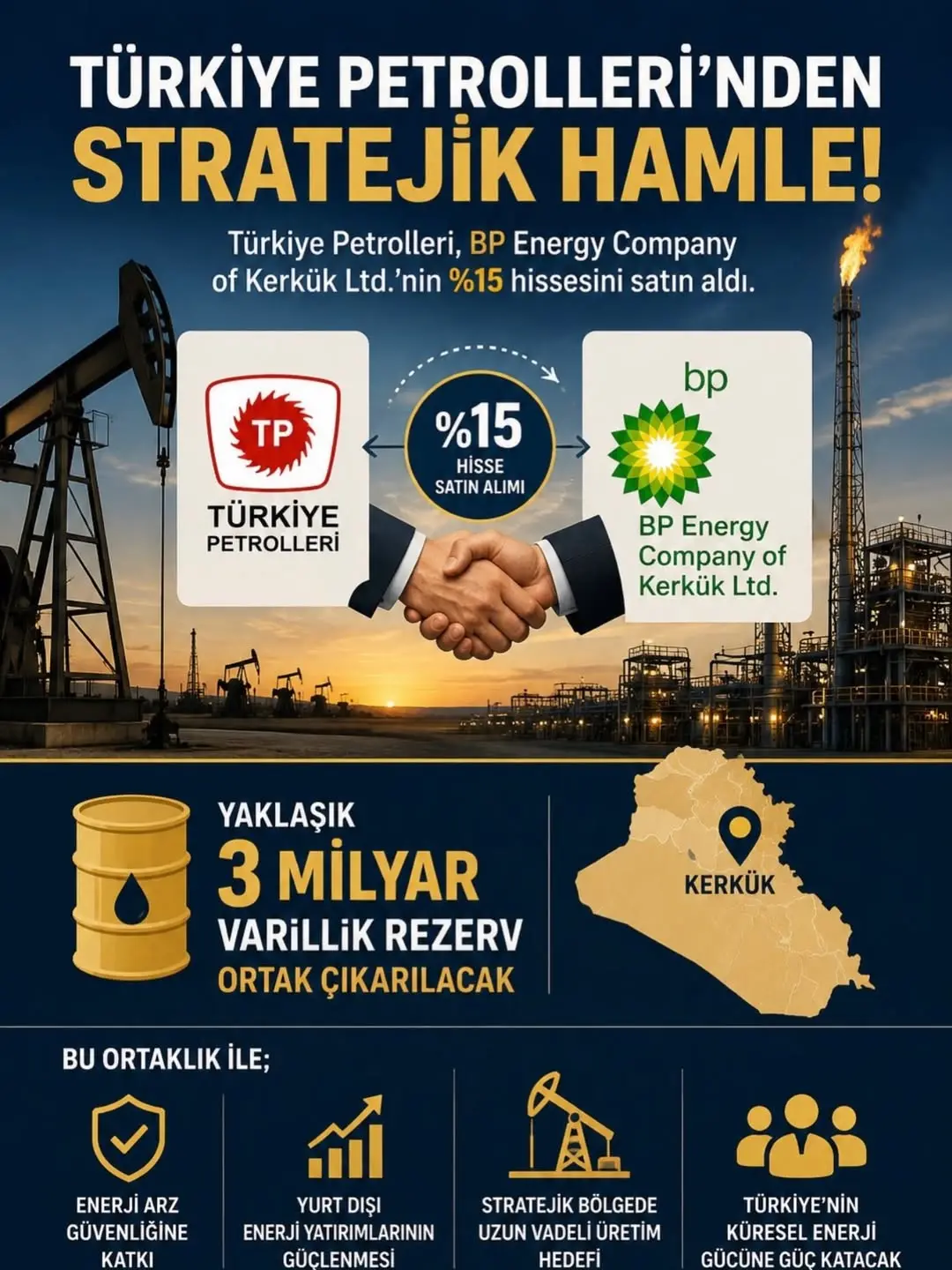 Türkiye Petrolleri Anonim Ortaklığı, BP'nin Kerkük'teki İşletmesinde %15 Hissesi Devraldı