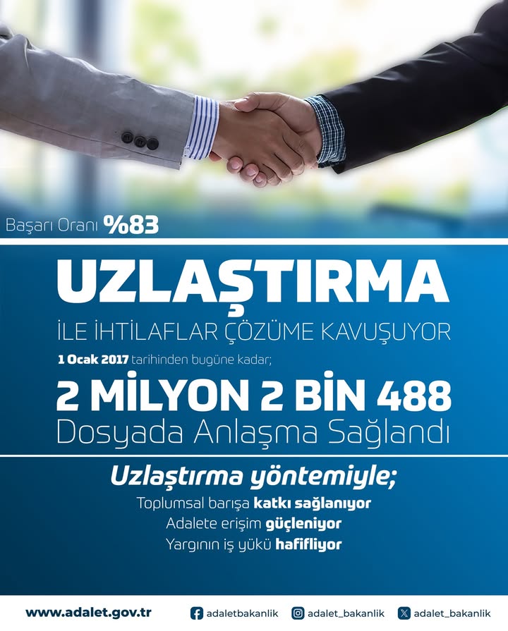 Adalet Bakanı Yılmaz Tunç: 2 Milyon Dosyanın 2 Milyonu Uzlaştırmayla Sonuçlandı