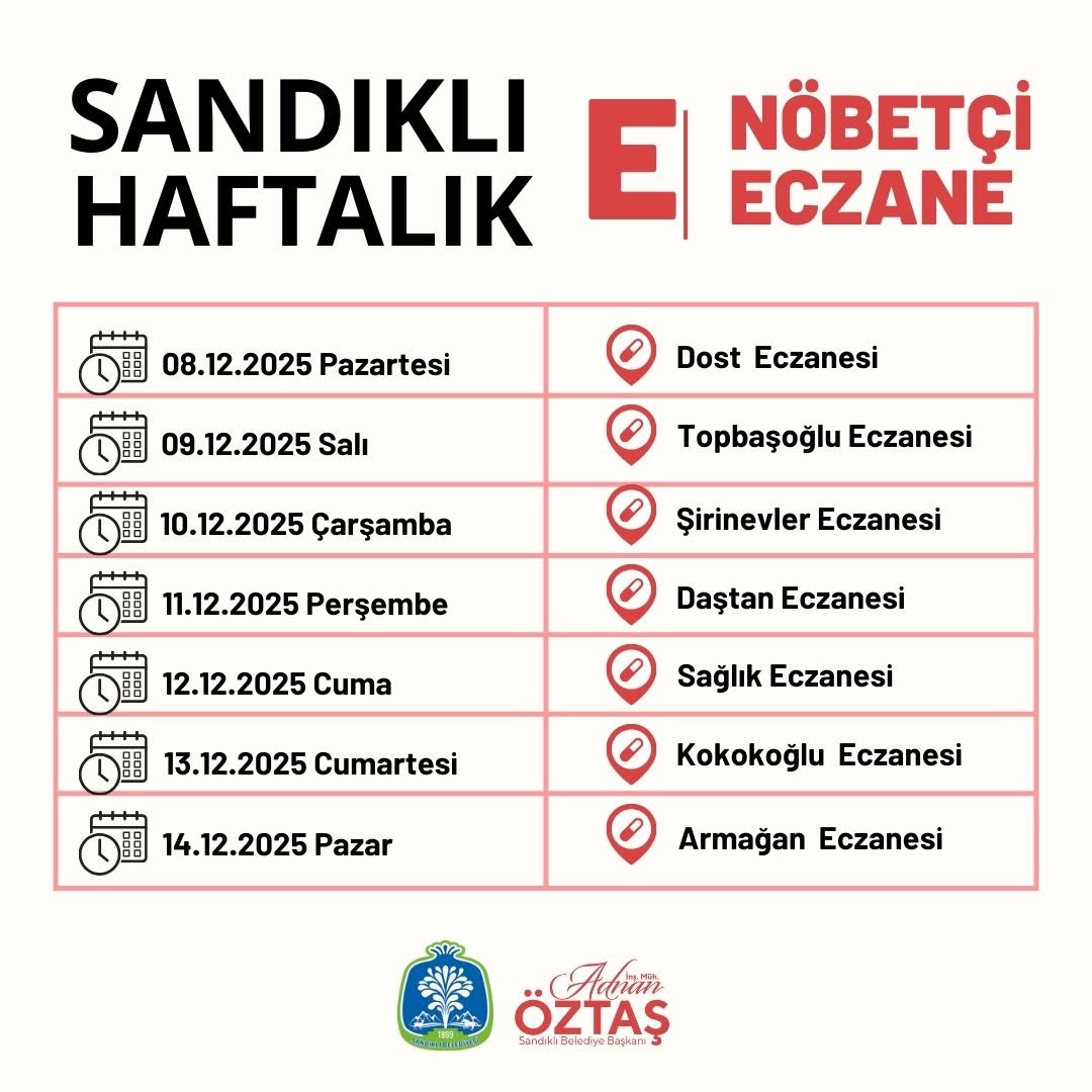 Sandıklı Halkının Sağlığı İçin Nöbetçi Eczaneler Listesi