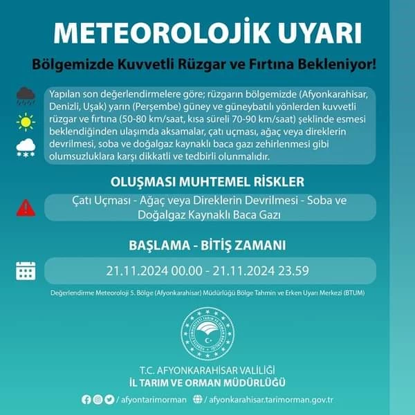 Kuvvetli Rüzgar ve Fırtına Uyarısı!